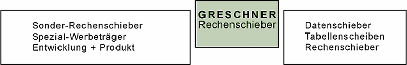 Greschner-Rechner GmbH